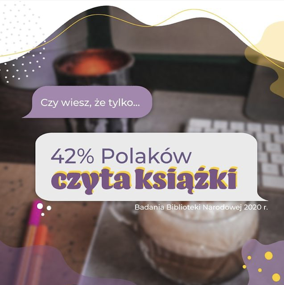 Tylko 42% Polaków czyta książki